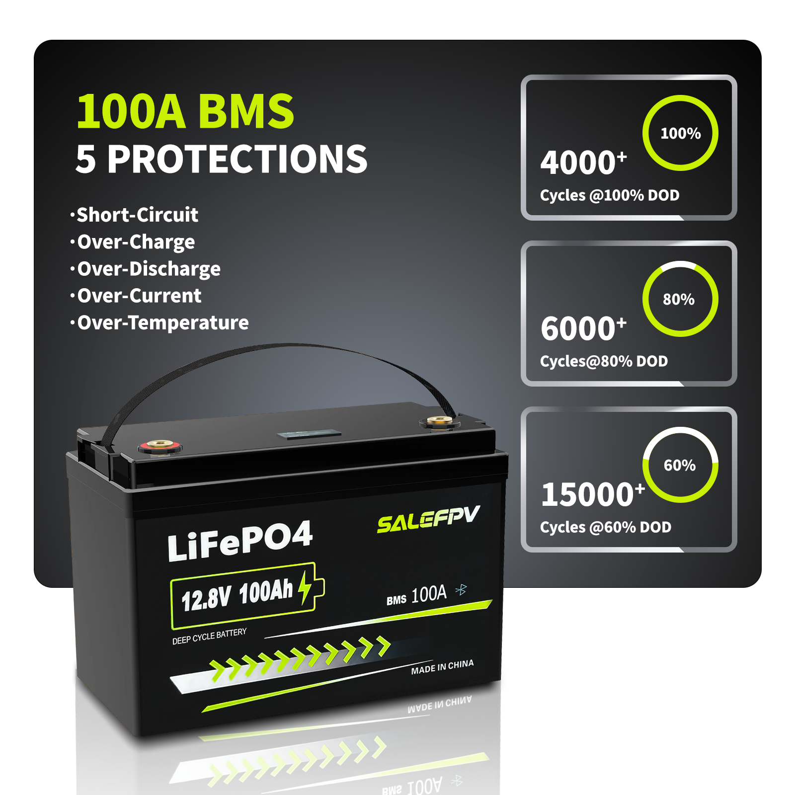 12V 100Ah Bluetooth with LCD Display LiFePO4 Battery(Fast Delivery,US Stock) - Image 6