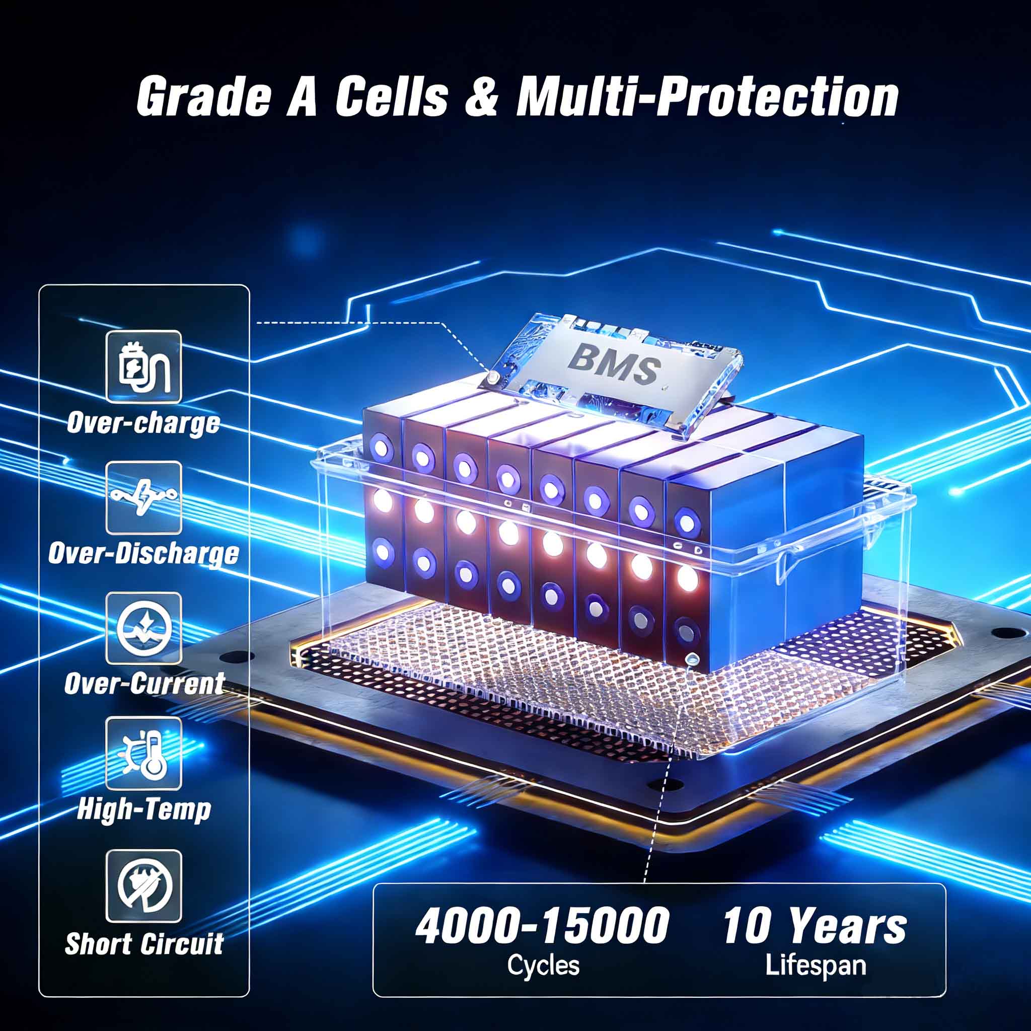 12V 300Ah Bluetooth LiFePO4 Battery(Fast Delivery,US Stock) - Image 7