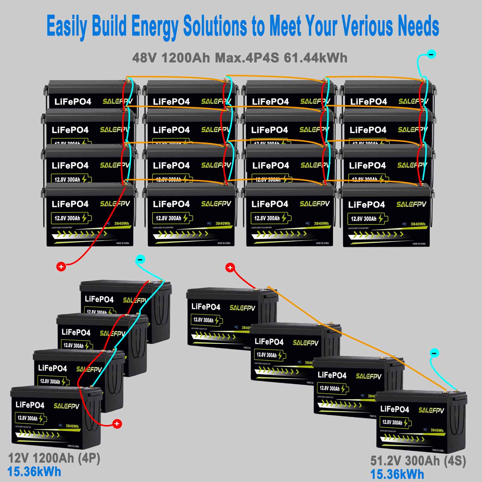 12V 300Ah Bluetooth LiFePO4 Battery(Fast Delivery,US Stock) - Image 8